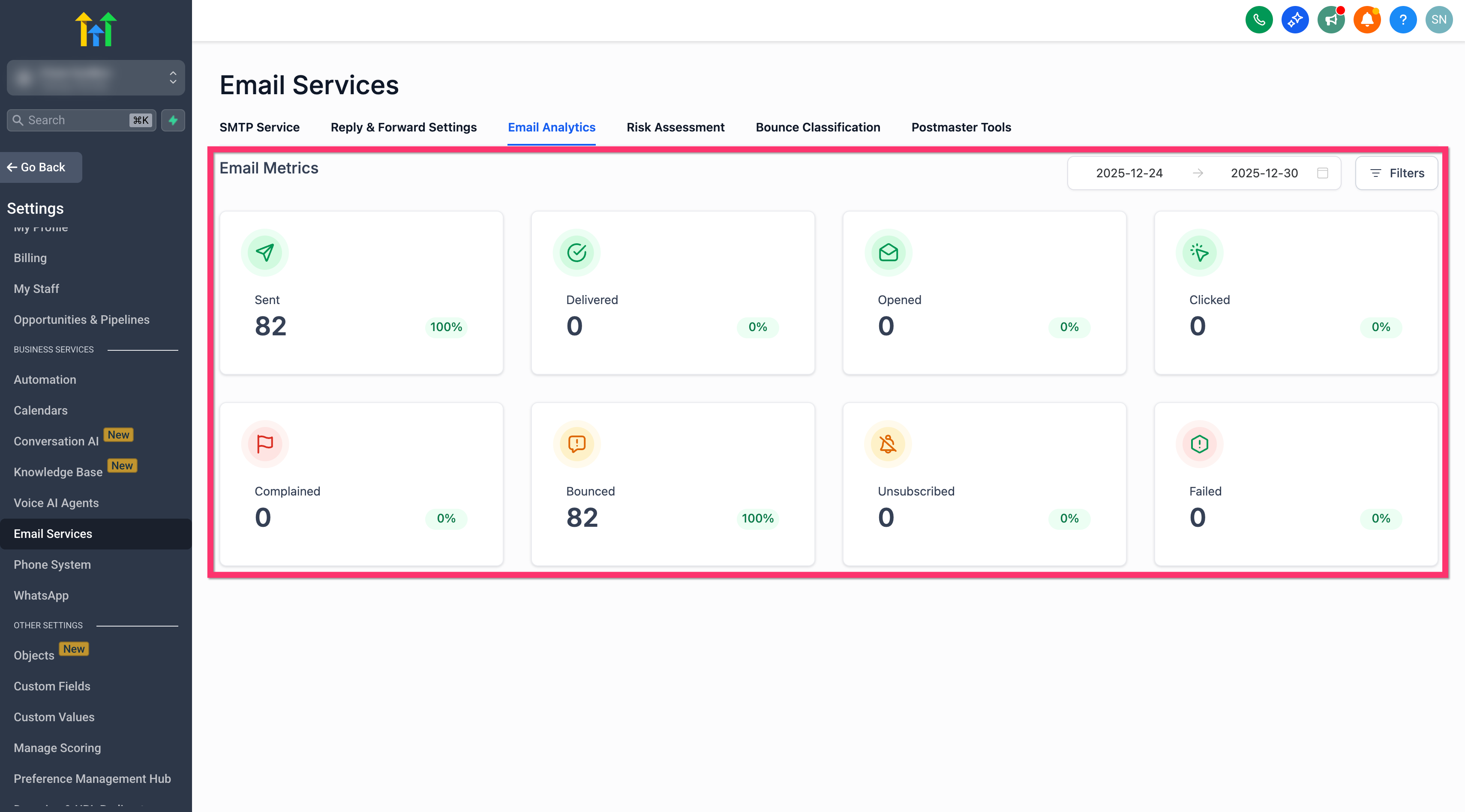 Email Metrics overview