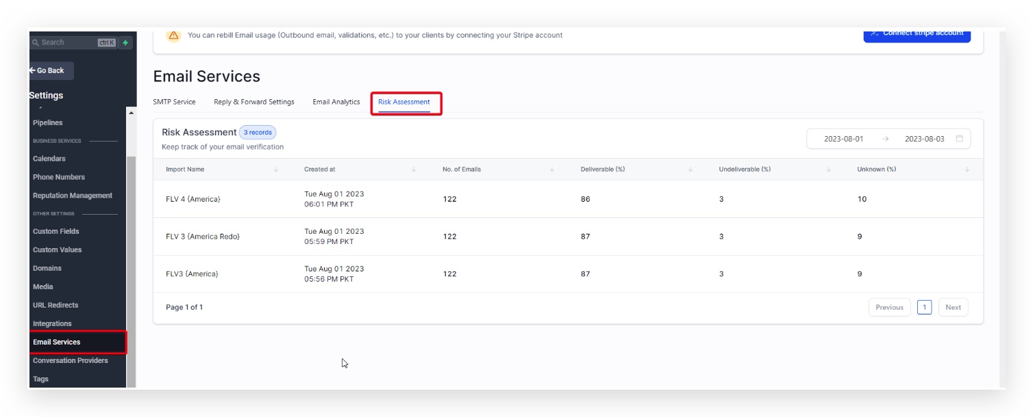 Risk Assessment tab in Settings showing historical import data with deliverable, undeliverable, and unknown percentages