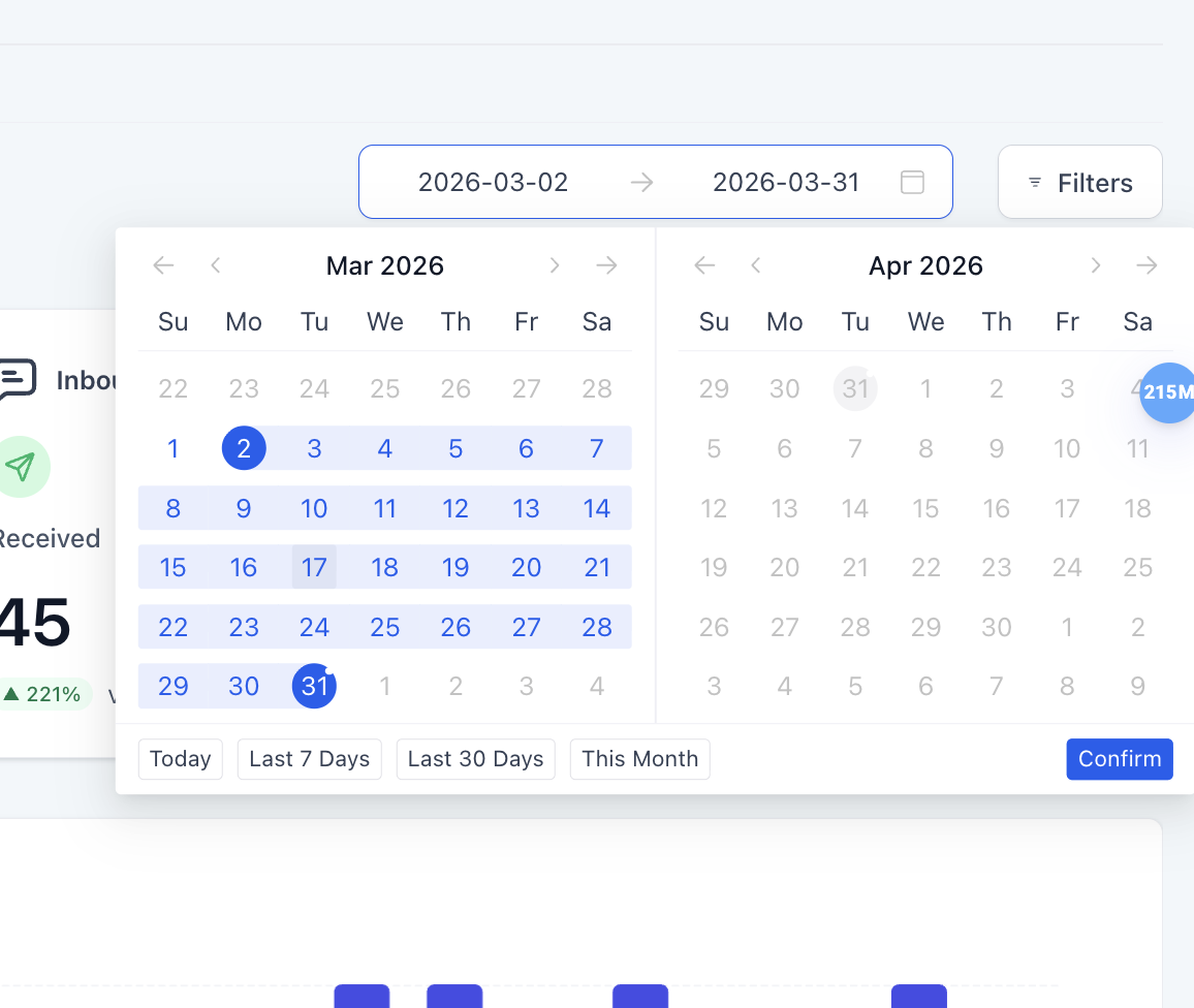 Date range selector and filters