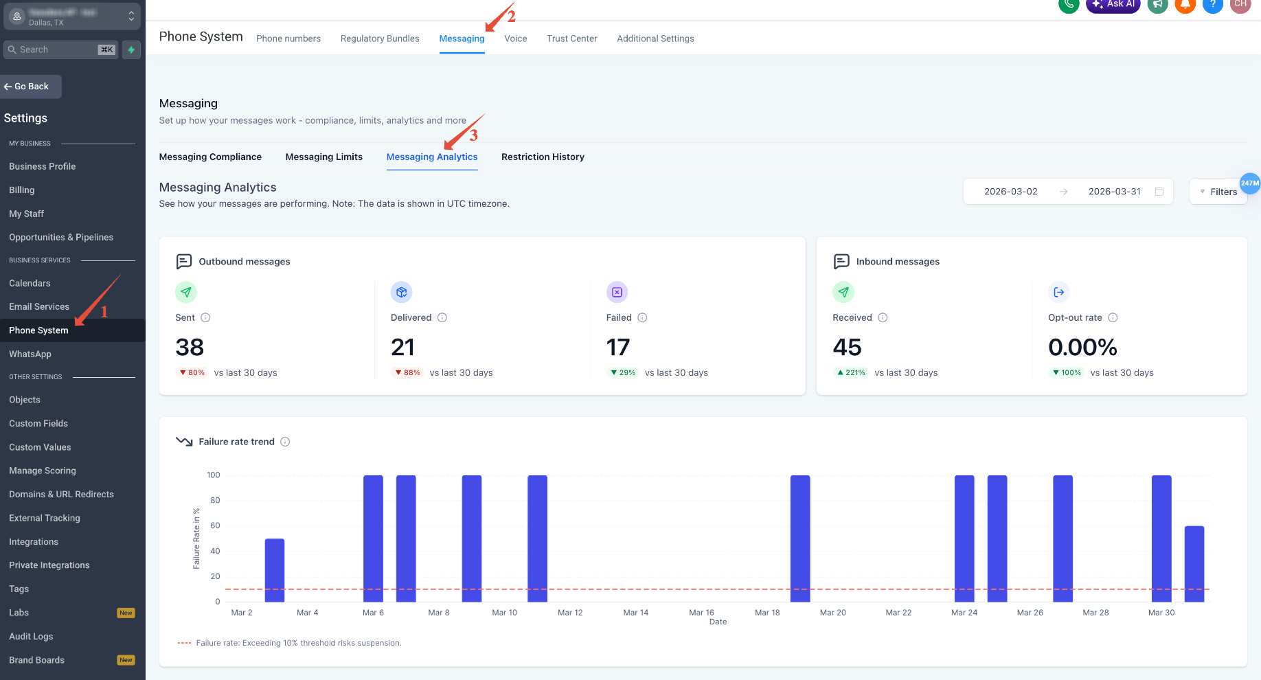 Navigating to Messaging Analytics under Phone System