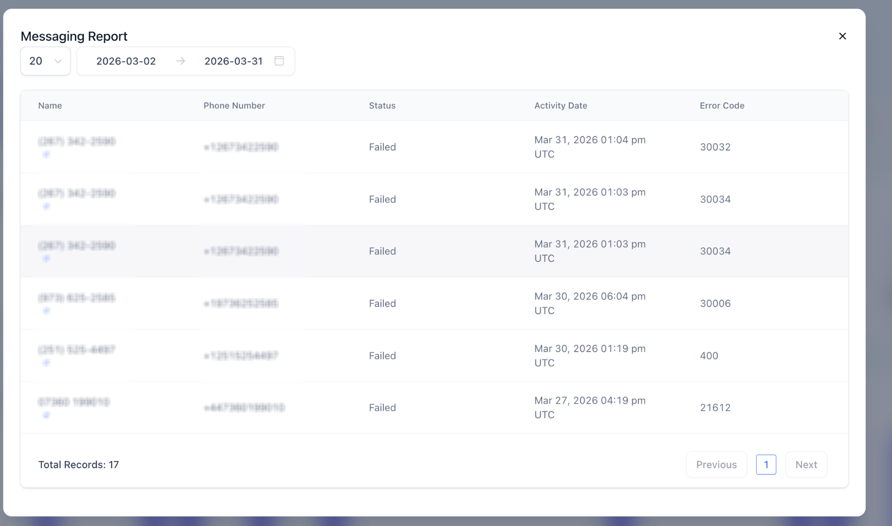 Message details with status and error codes