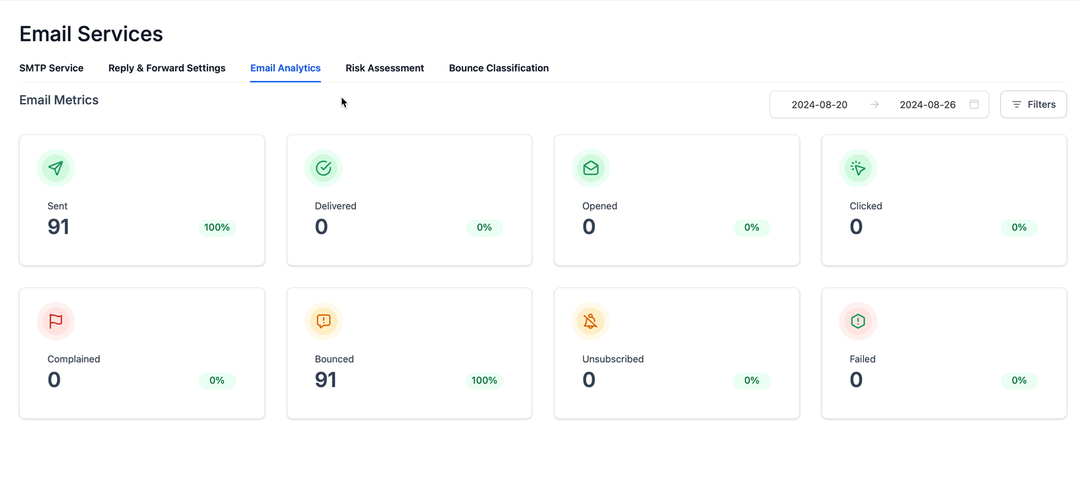 Email tracking overview animation
