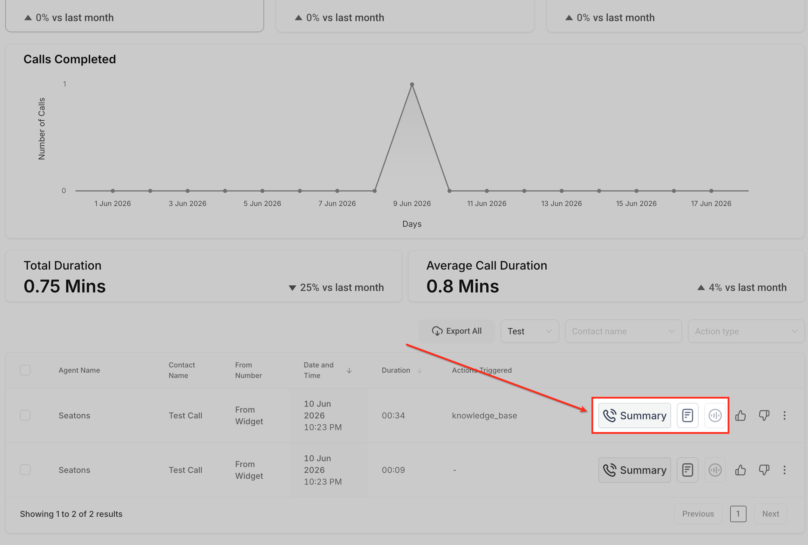 Voice AI test call log entries with summary and call details