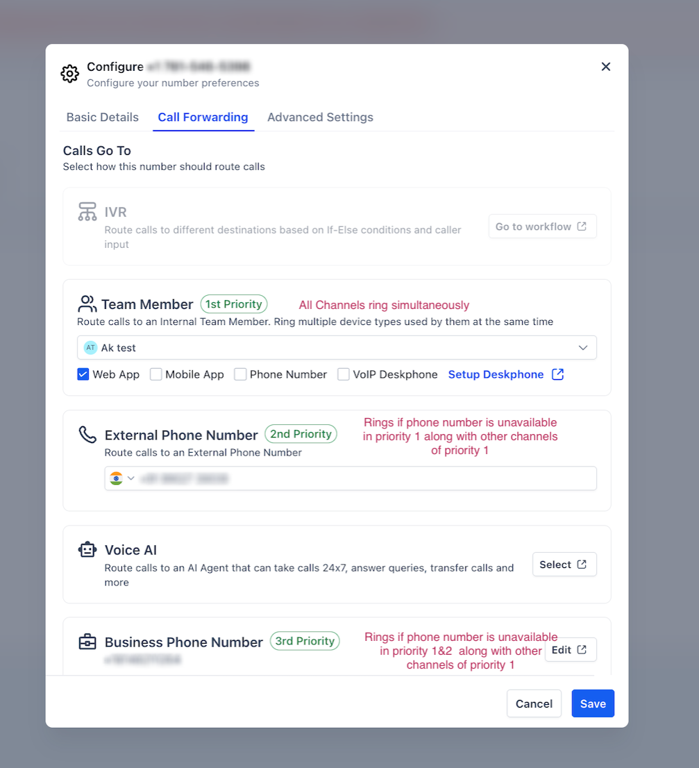 Call Forwarding screen showing Team Member, External Phone Number, Voice AI, and Business Phone Number priority