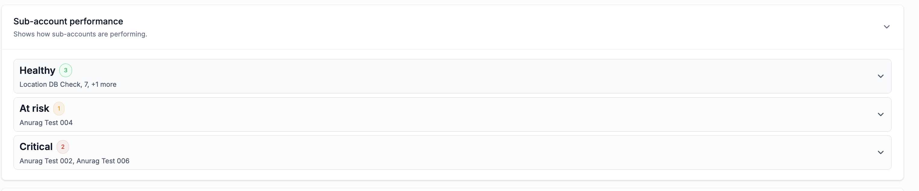 Sub-account performance section showing health bucket counts
