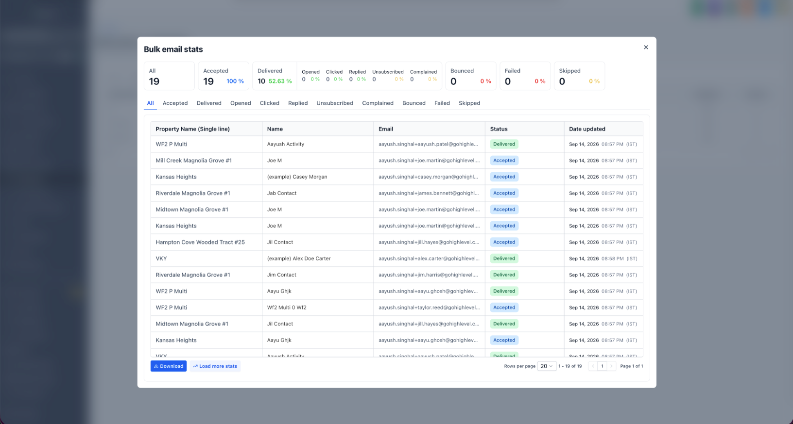 Bulk Email Stats showing delivery and engagement results for associated Contacts