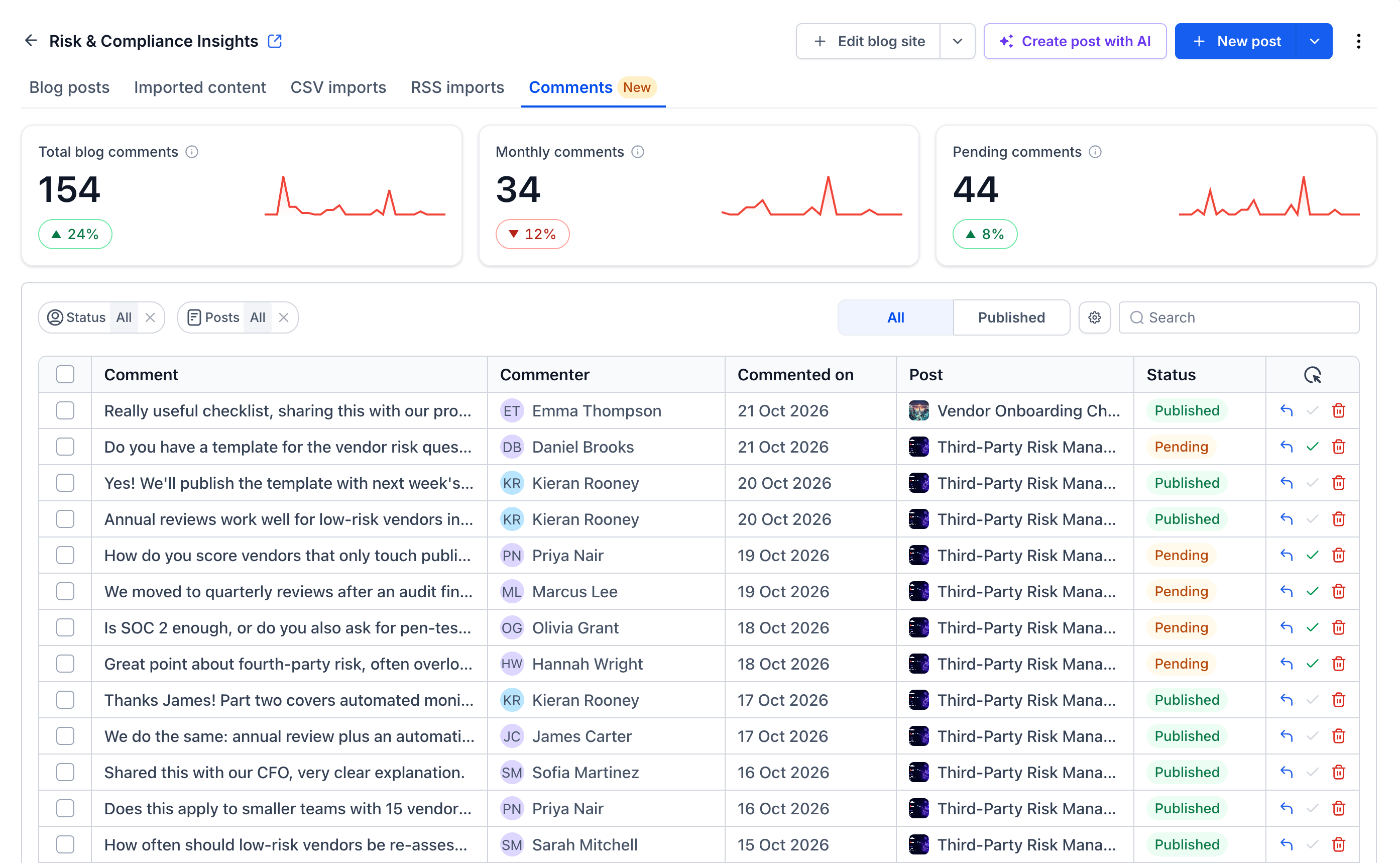 Comments tab with comment totals and list
