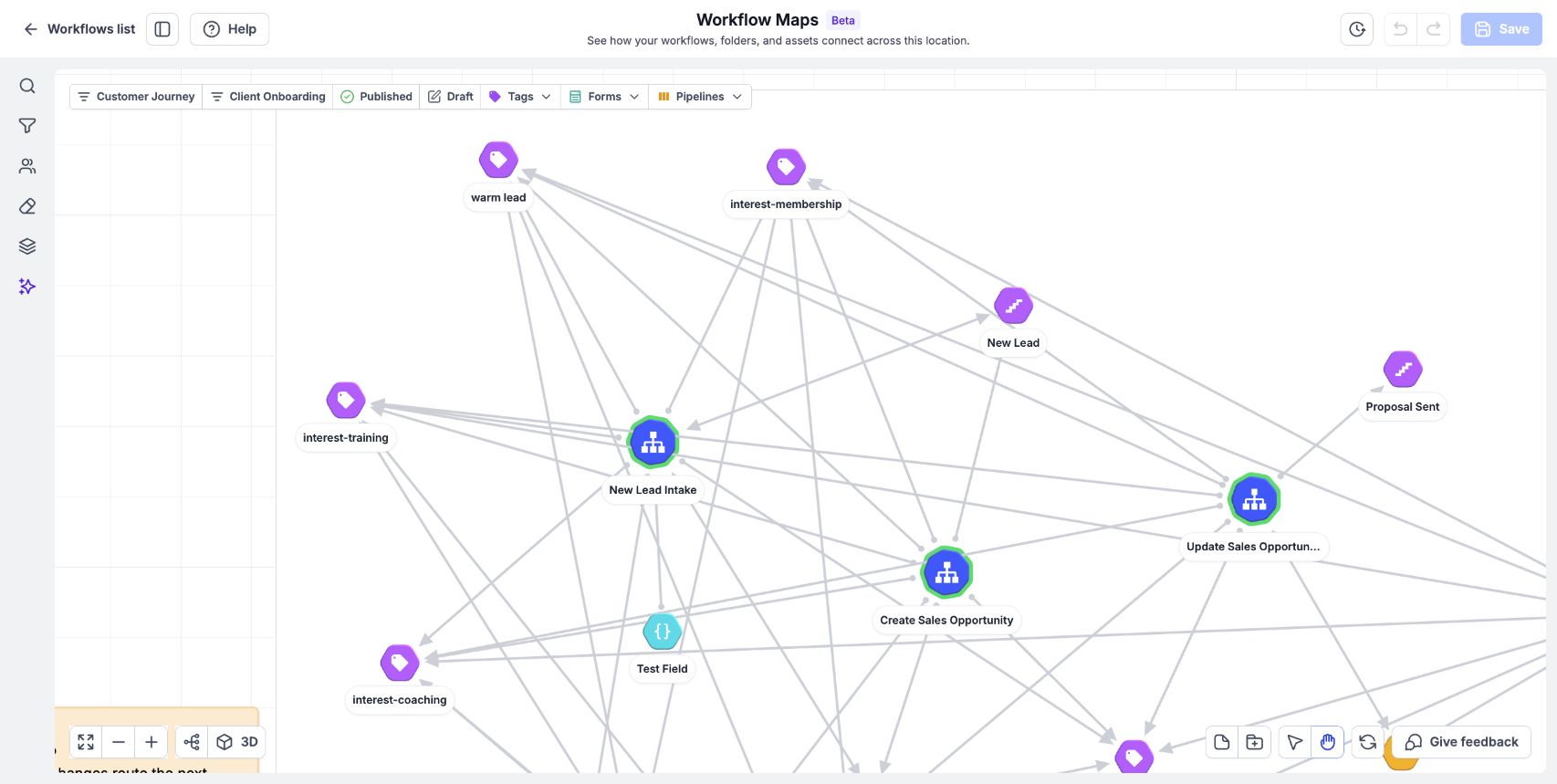 Arrowheads show the direction of configured relationships between workflows and assets.