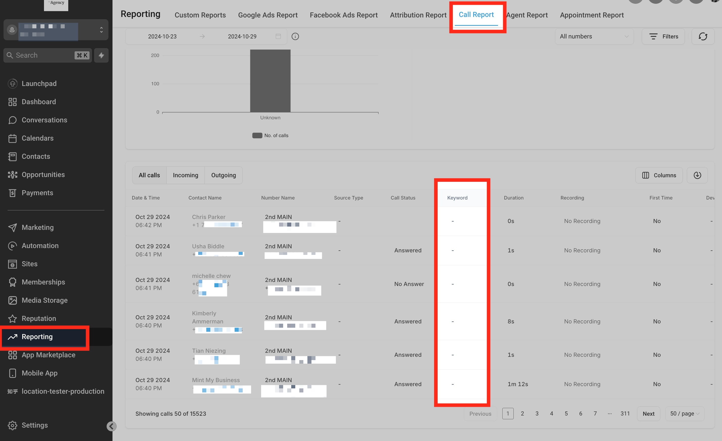Call Reporting keyword attribution