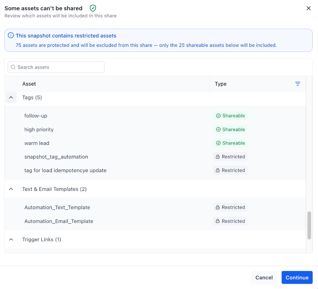 Expanded protected-asset review showing individual Snapshot asset sharing status