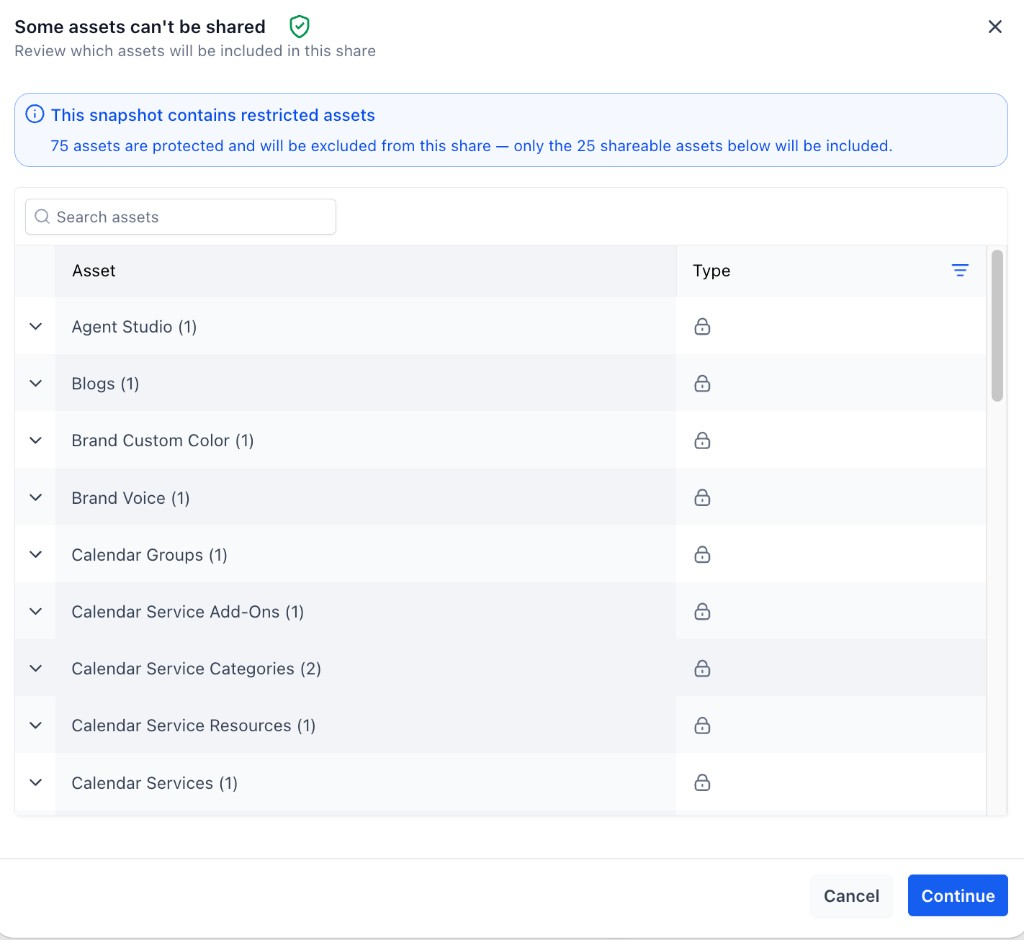 Pre-share review showing protected assets that will be excluded from an external Snapshot share