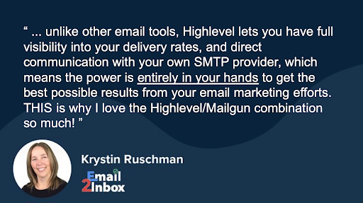 Mailgun and Chat To Clients CRM dashboard delivery stats