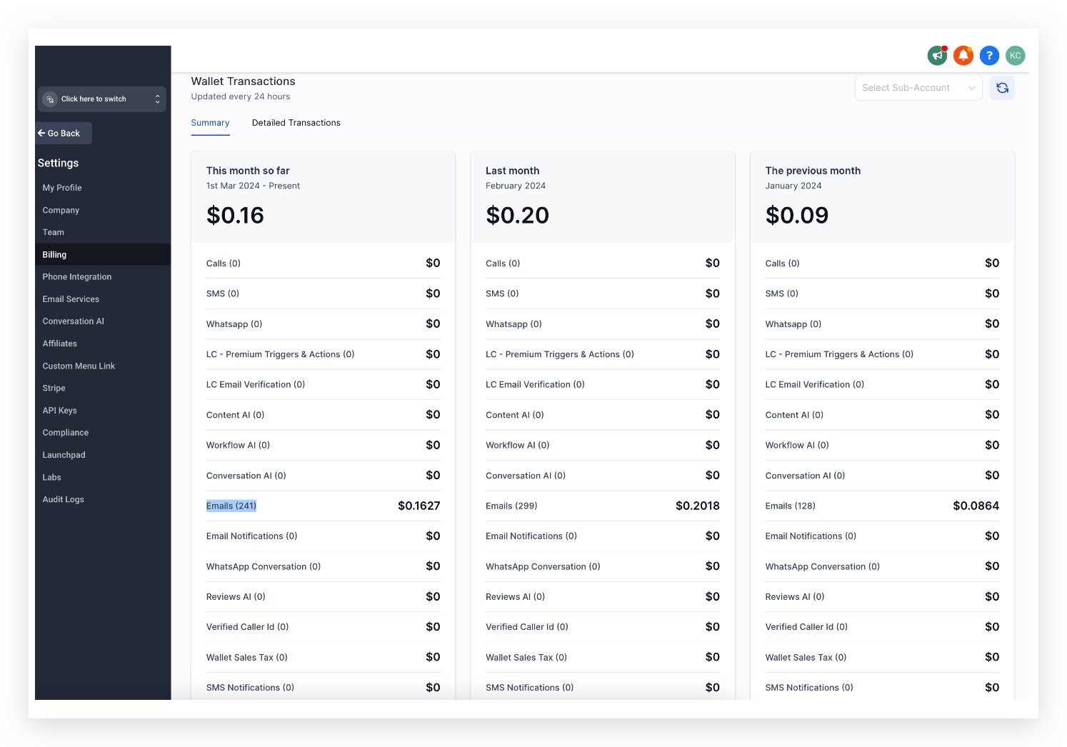 Agency Billing Credits detail