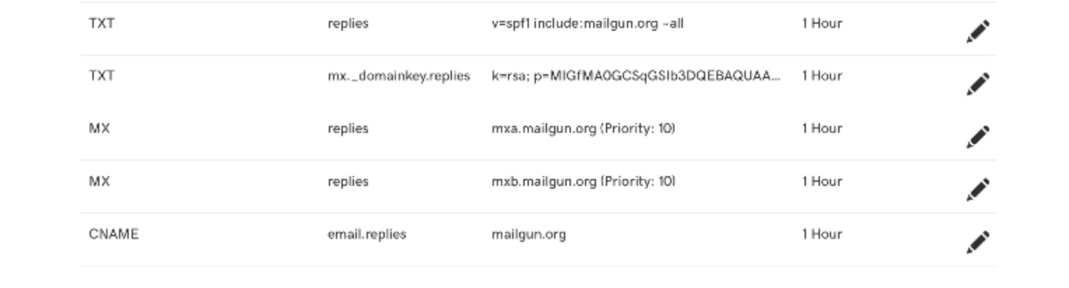 All 5 DNS records saved in GoDaddy